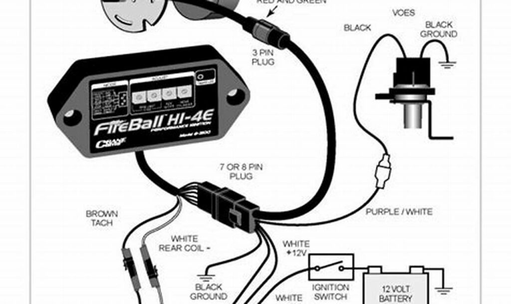 harley davidson ignition module wiring diagram